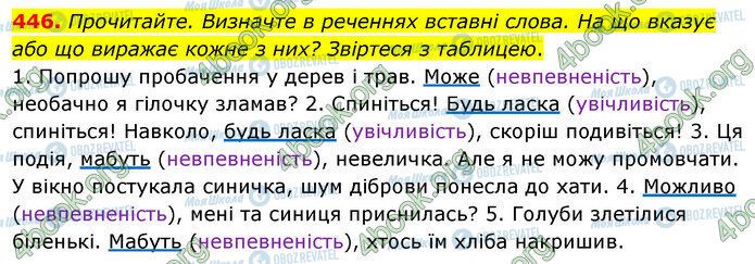 ГДЗ Українська мова 5 клас сторінка 446