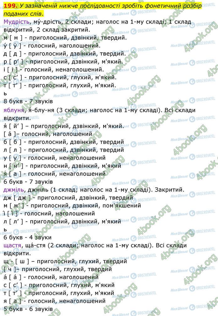 ГДЗ Укр мова 5 класс страница 199