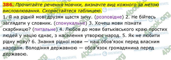 ГДЗ Українська мова 5 клас сторінка 386