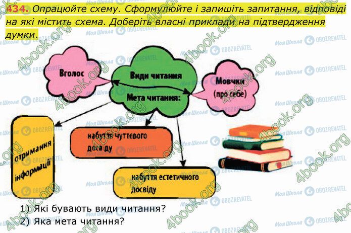 ГДЗ Українська мова 5 клас сторінка 434