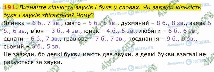 ГДЗ Українська мова 5 клас сторінка 191