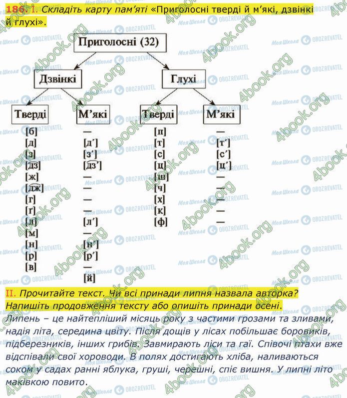 ГДЗ Укр мова 5 класс страница 186