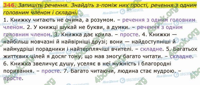 ГДЗ Українська мова 5 клас сторінка 346