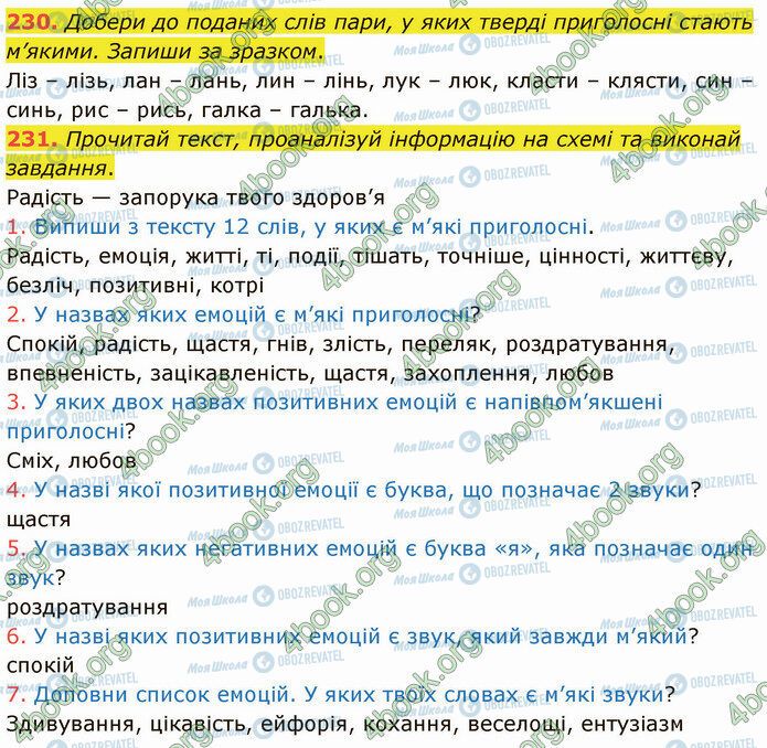 ГДЗ Укр мова 5 класс страница 230-231