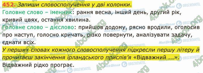 ГДЗ Українська мова 5 клас сторінка 452