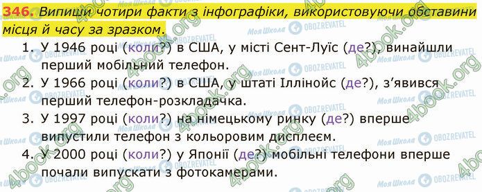 ГДЗ Українська мова 5 клас сторінка 346