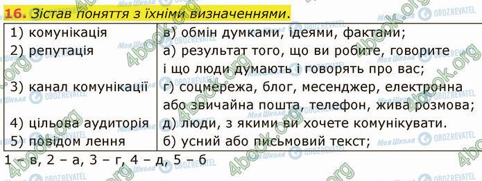 ГДЗ Українська мова 5 клас сторінка 16