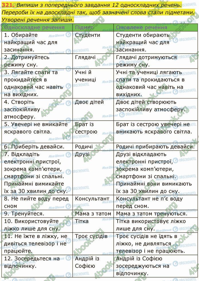 ГДЗ Українська мова 5 клас сторінка 321