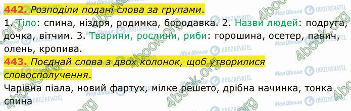 ГДЗ Укр мова 5 класс страница 442-443