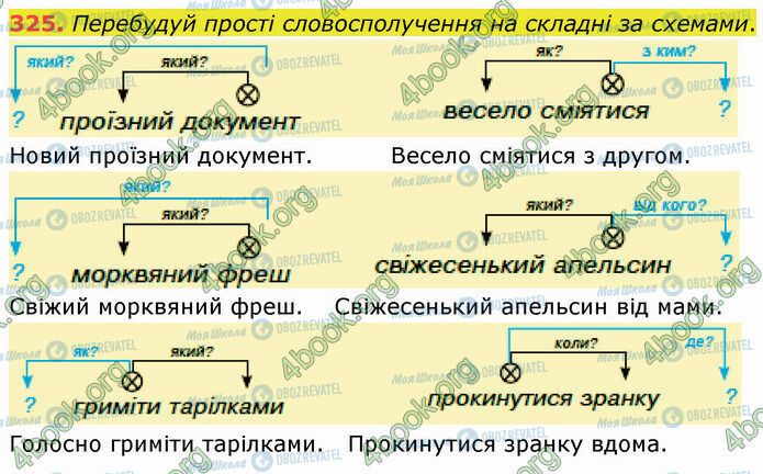 ГДЗ Українська мова 5 клас сторінка 325