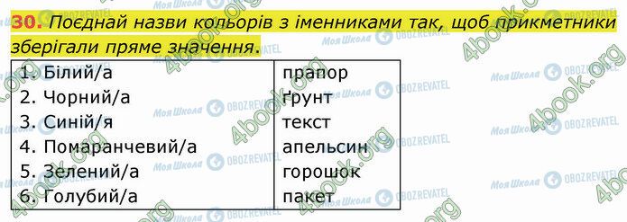 ГДЗ Українська мова 5 клас сторінка 30