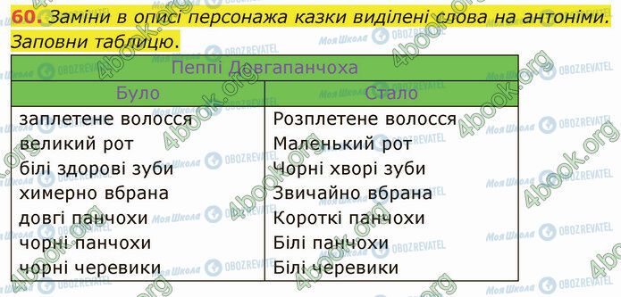 ГДЗ Українська мова 5 клас сторінка 60