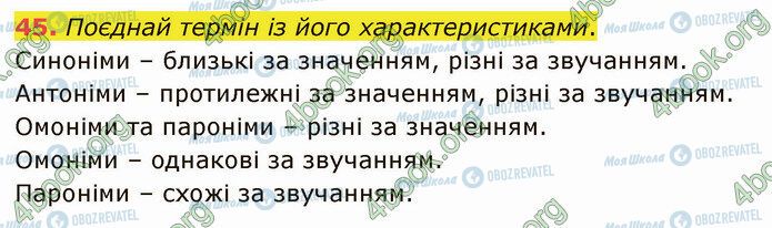 ГДЗ Укр мова 5 класс страница 45