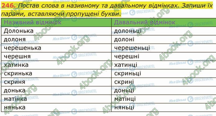 ГДЗ Українська мова 5 клас сторінка 246