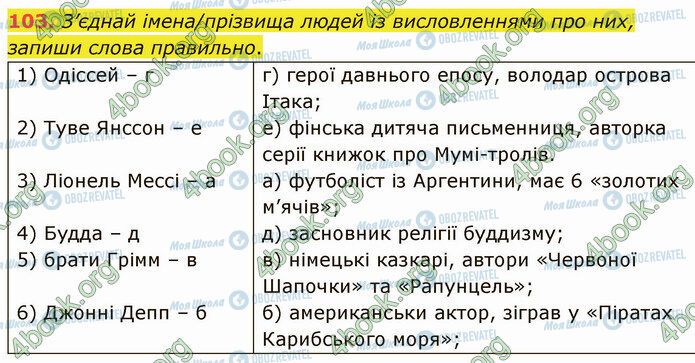 ГДЗ Укр мова 5 класс страница 103