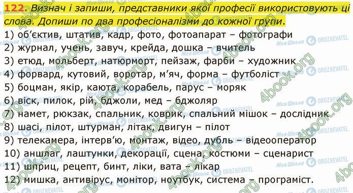 ГДЗ Українська мова 5 клас сторінка 122