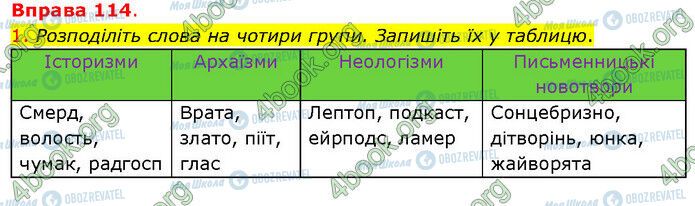 ГДЗ Українська мова 5 клас сторінка 114