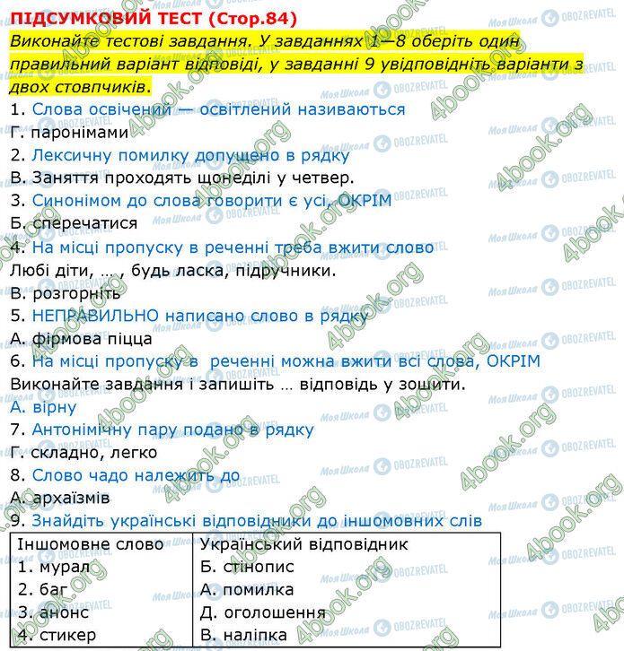 ГДЗ Українська мова 5 клас сторінка Стр.84