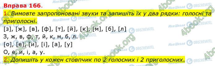 ГДЗ Українська мова 5 клас сторінка 166