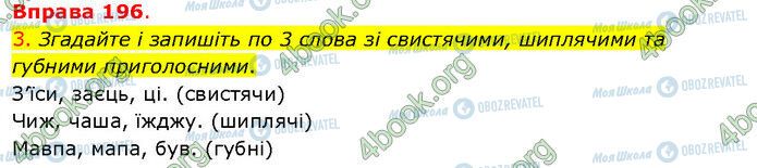 ГДЗ Українська мова 5 клас сторінка 196