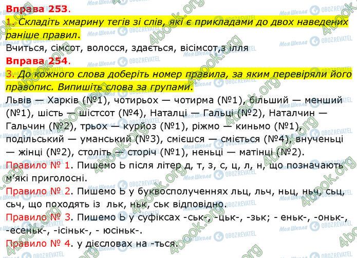 ГДЗ Українська мова 5 клас сторінка 253-254