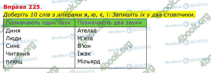 ГДЗ Українська мова 5 клас сторінка 225