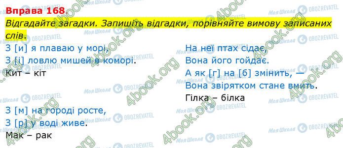 ГДЗ Українська мова 5 клас сторінка 168