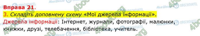 ГДЗ Українська мова 5 клас сторінка 21