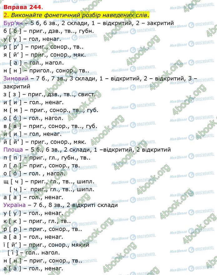 ГДЗ Українська мова 5 клас сторінка 244