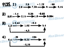 ГДЗ Математика 5 класс страница 1135