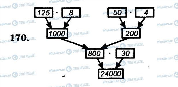 ГДЗ Математика 5 клас сторінка 170