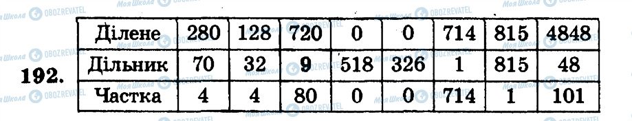 ГДЗ Математика 5 клас сторінка 192