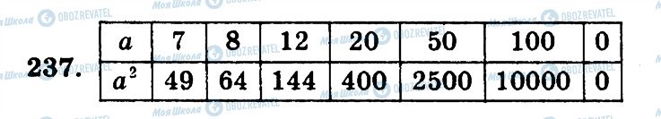 ГДЗ Математика 5 клас сторінка 237