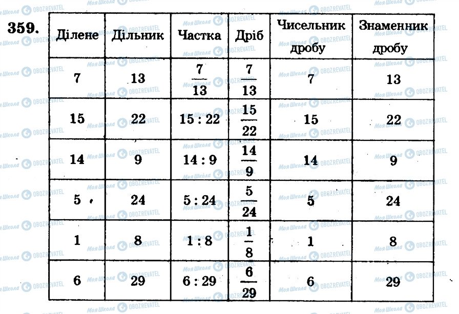 ГДЗ Математика 5 клас сторінка 359