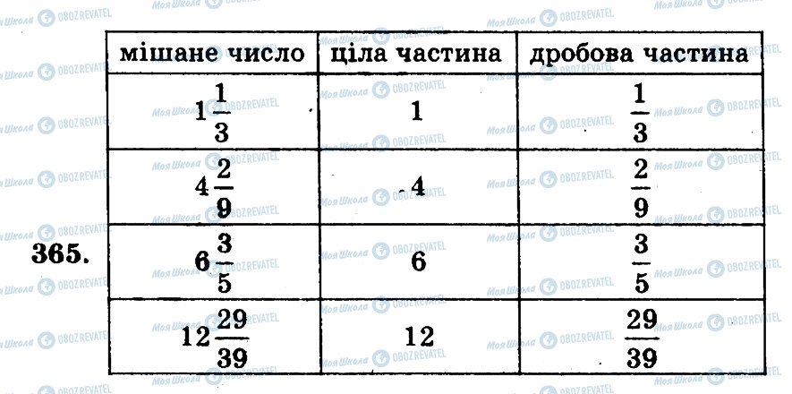 ГДЗ Математика 5 клас сторінка 365