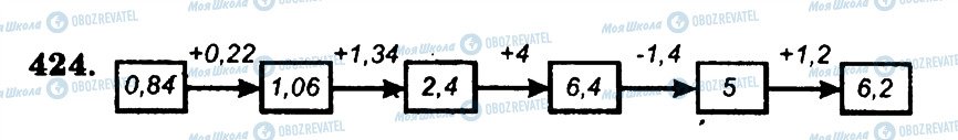 ГДЗ Математика 5 клас сторінка 424