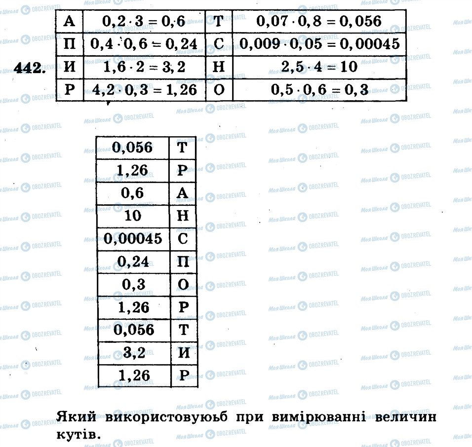 ГДЗ Математика 5 клас сторінка 442