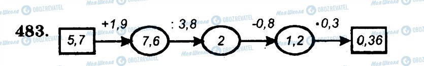 ГДЗ Математика 5 клас сторінка 483