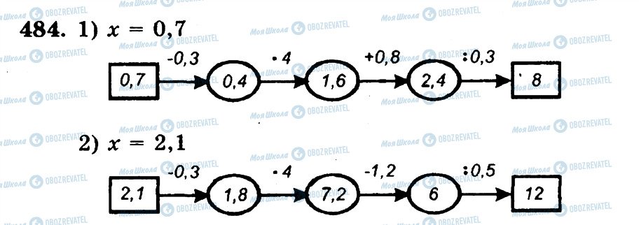 ГДЗ Математика 5 класс страница 484