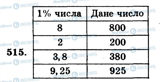 ГДЗ Математика 5 класс страница 515