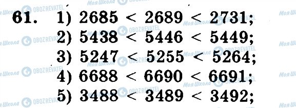 ГДЗ Математика 5 класс страница 61