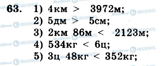 ГДЗ Математика 5 класс страница 63