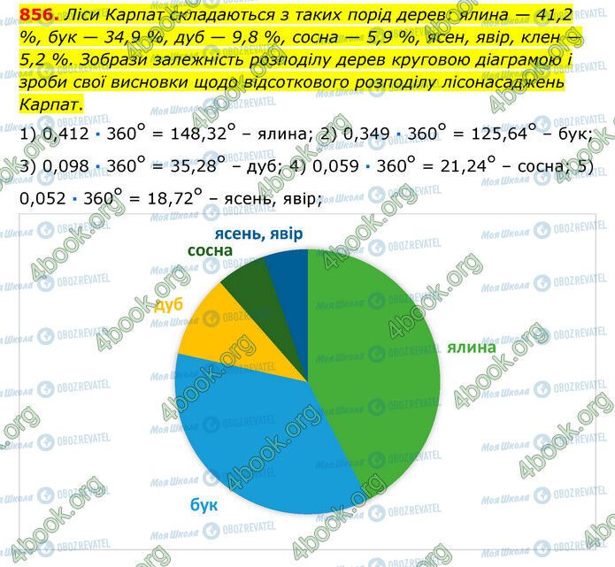 ГДЗ Математика 6 клас сторінка 856