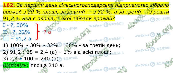 ГДЗ Математика 6 класс страница 162