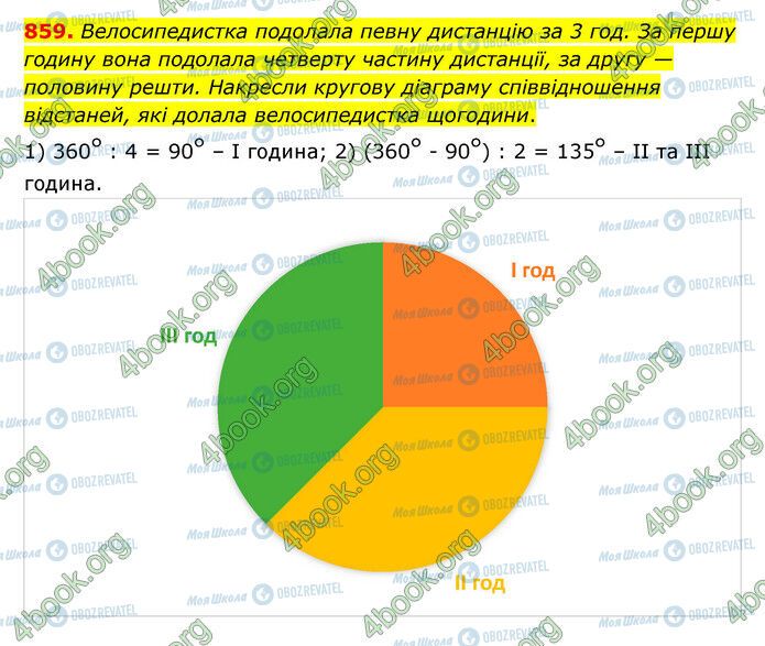 ГДЗ Математика 6 клас сторінка 859