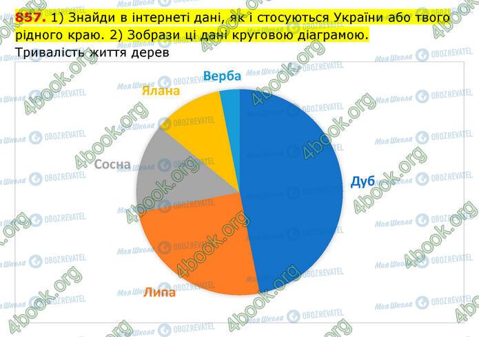 ГДЗ Математика 6 клас сторінка 857