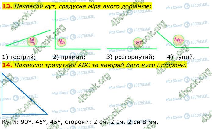 ГДЗ Математика 6 клас сторінка 13-14