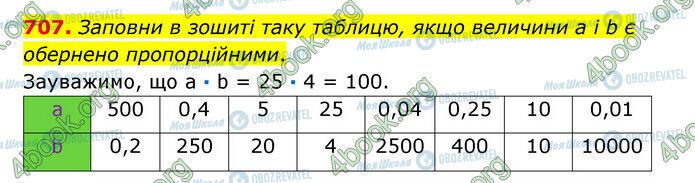 ГДЗ Математика 6 класс страница 707