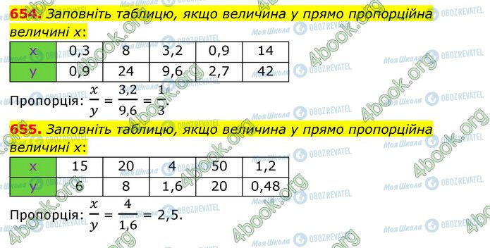 ГДЗ Математика 6 клас сторінка 654-655