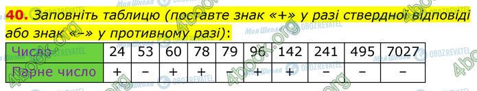 ГДЗ Математика 6 клас сторінка 40